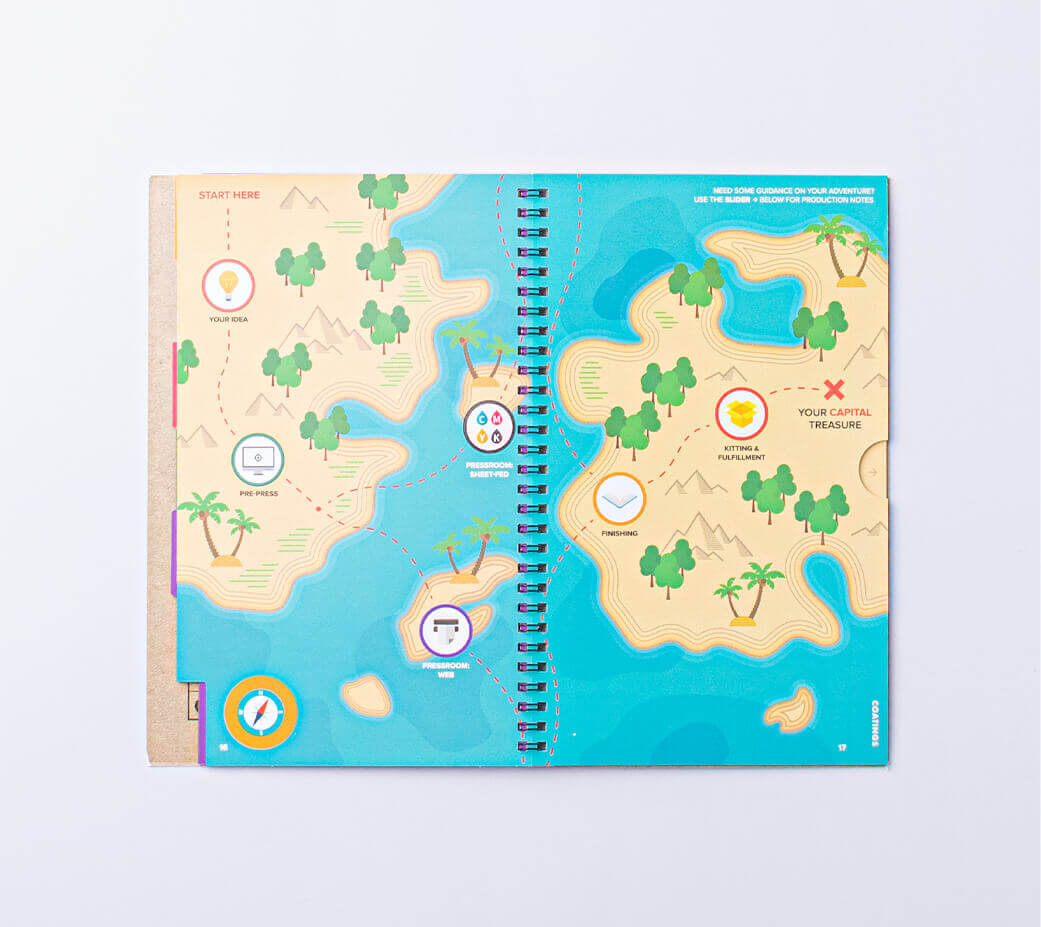 Capital Printing brand storytelling book (open) from direct mail campaign