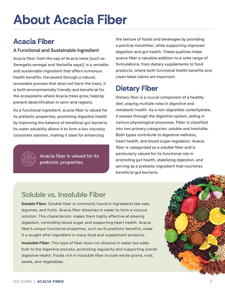 Technical whitepaper and sales asset design for a b2b